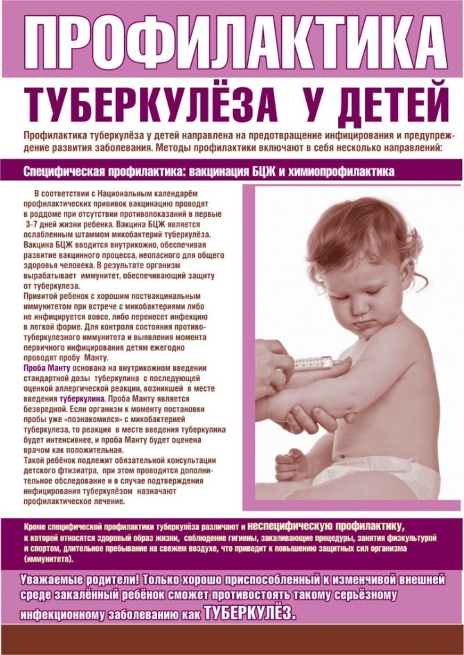 Профилактика туберкулёза у детей